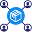 Task Management